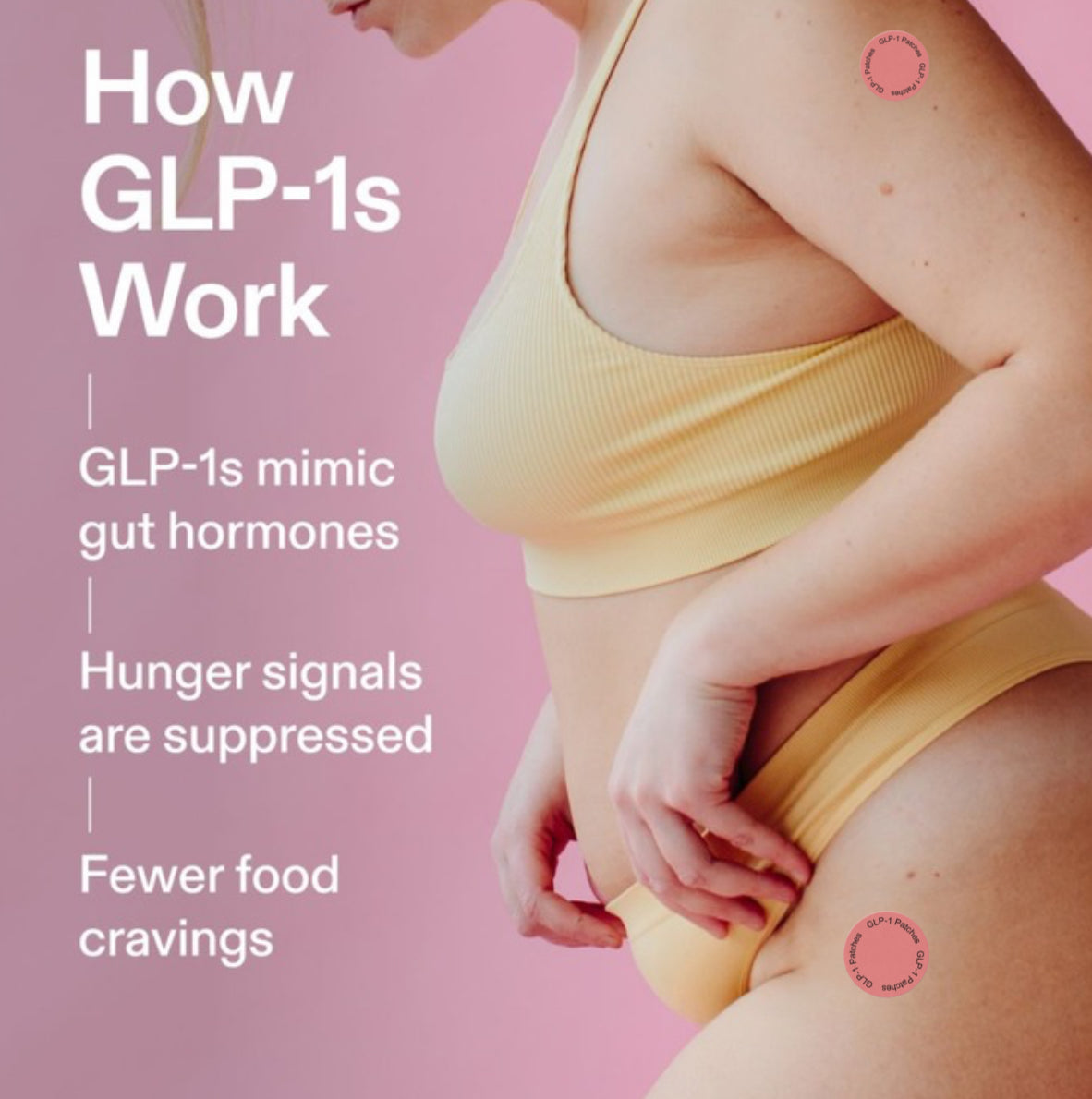 GLP-1 WEIGHT LOSS PATCH