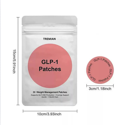 Tremian™ weight loss patches