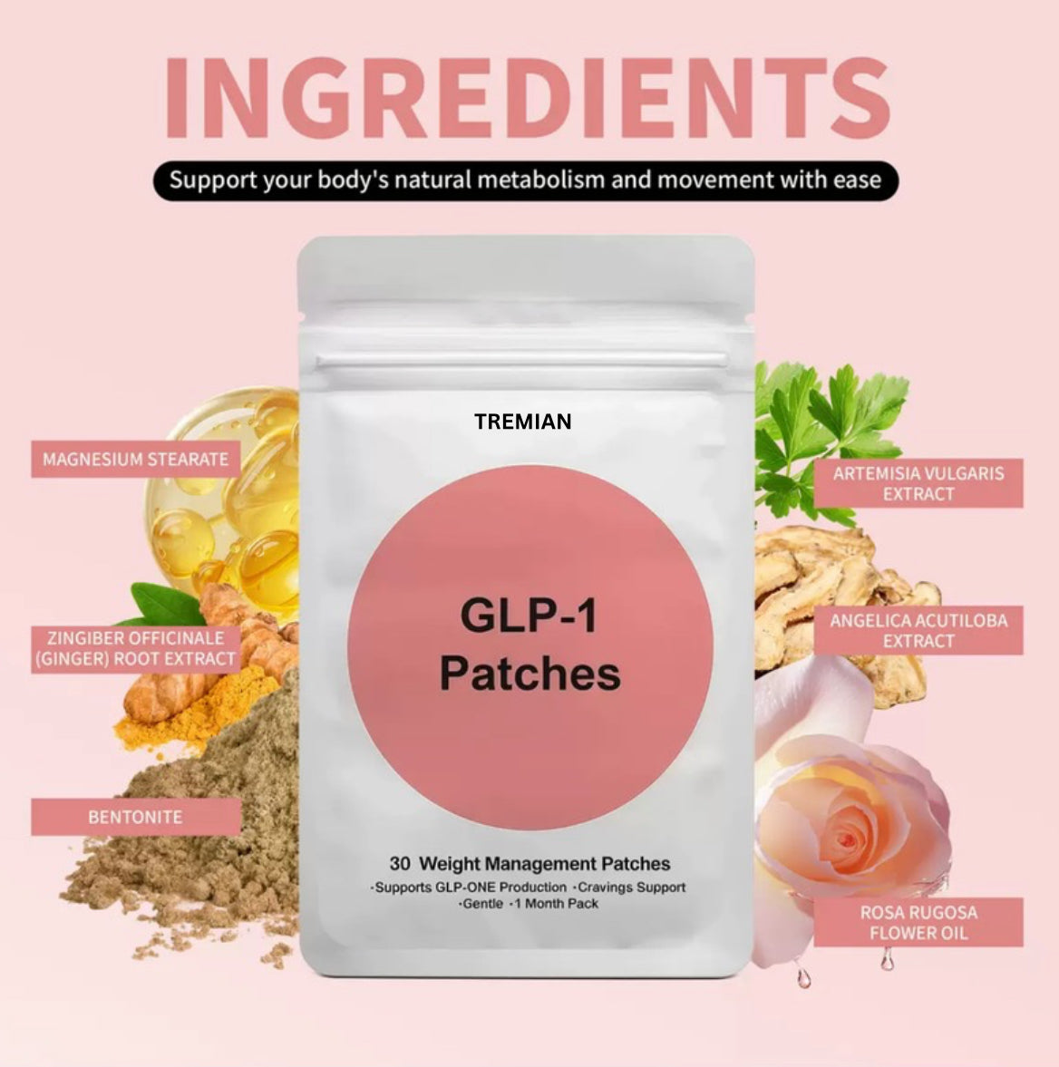 Tremian™ weight loss patches