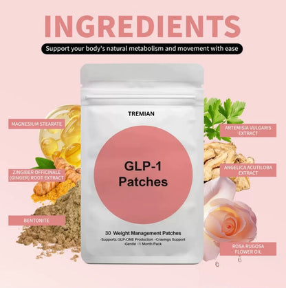 Tremian™ weight loss patches