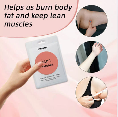 Tremian™ weight loss patches