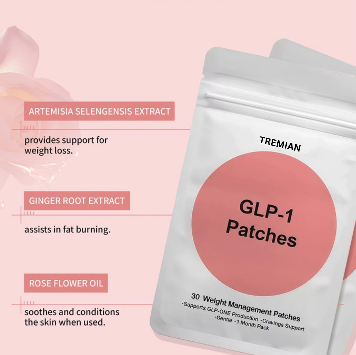 Tremian™ weight loss patches