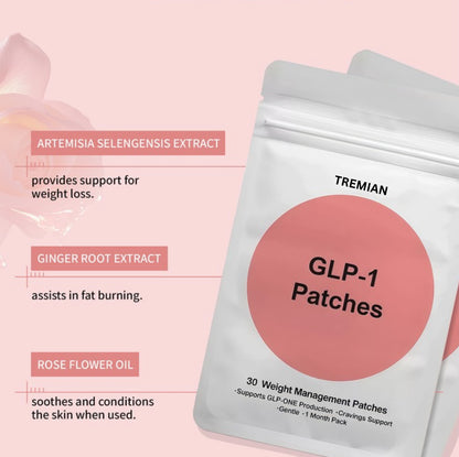 Tremian™ weight loss patches